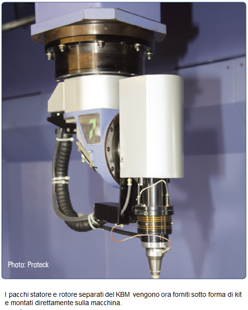 Kollmorgen Proteck KBM Frameless Direct Drive IT